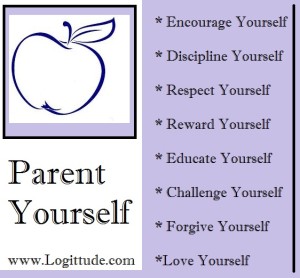 Logittude Parent Yourself